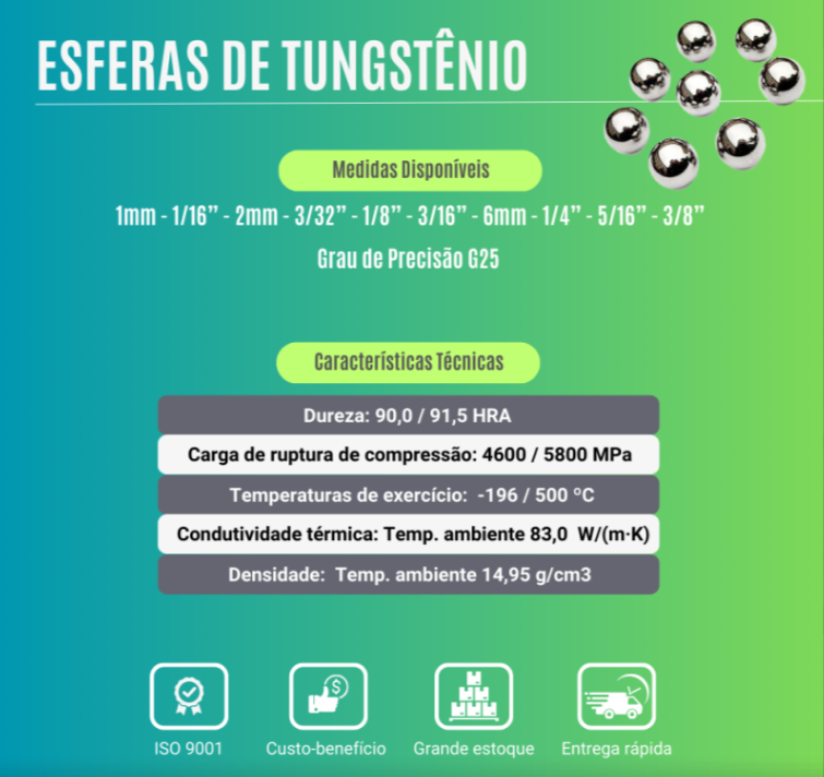 O poder da esfera de tungstênio: conheça seus usos e benefícios!